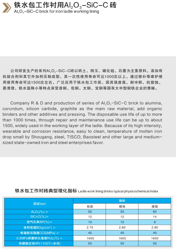 铁水包工作衬用