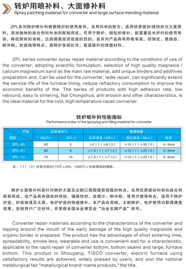 转炉用喷补料、大面修补料